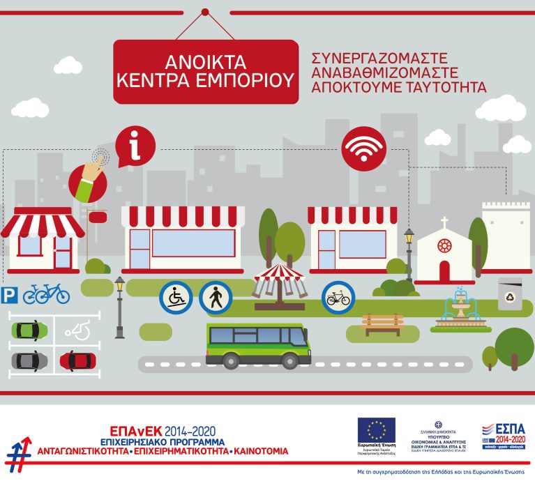 ΕΣΠΑ 2014-2020:Προκηρύξεις Νέων Δράσεων (Ψηφιακό Βήμα- Ψηφιακό Άλμα-Ανοικτά Κέντρα Εμπορίου)