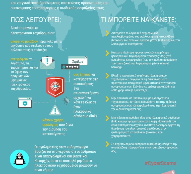 Πλήθος περιστατικών εξαπάτησης επιχειρηματιών και εμπόρων με πρόσχημα την δήθεν αγορά προϊόντων και υπηρεσιών από επιτήδειους