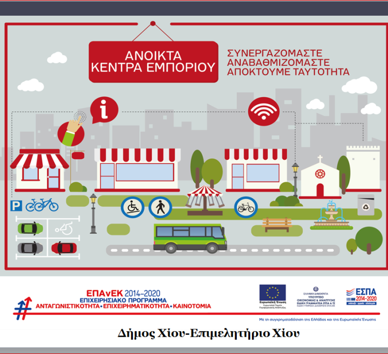 “Ανοικτό Κέντρο Εμπορίου”