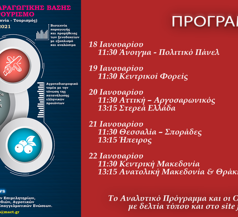 Διεξαγωγή Forum “Στρατηγική σύνδεση της παραγωγικής βάσης της χώρας με τον τουρισμό” 18-29 Ιανουαρίου 2021