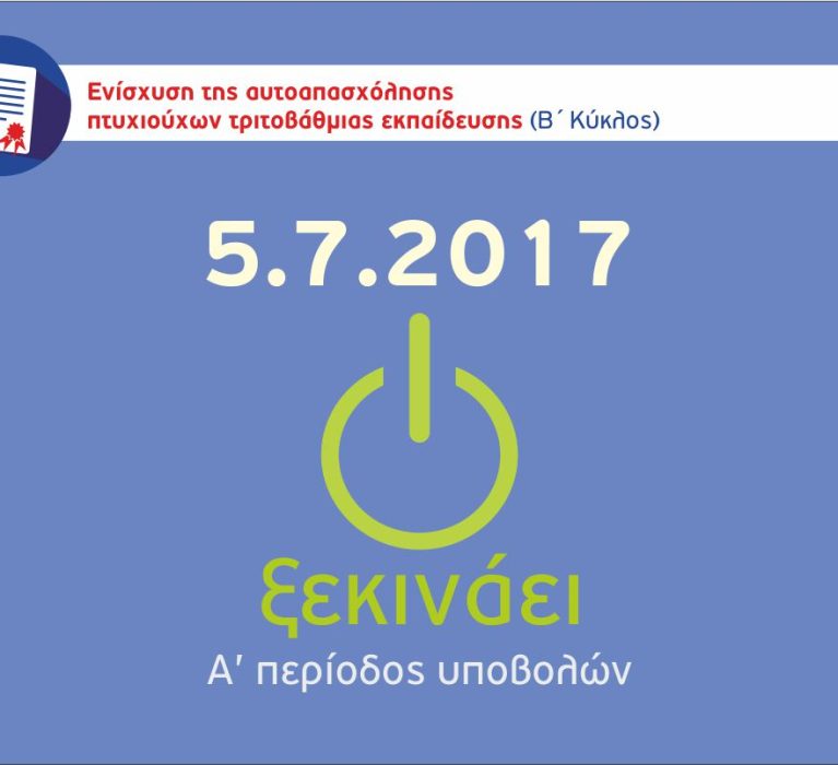 ΕΣΠΑ 2014-2020: Έναρξη υποβολής προτάσεων (Α’ Φάση) στη δράση “Ενίσχυση Πτυχιούχων Τριτοβάθμιας Εκπαίδευσης (Β’ Κύκλος)” του ΕΠΑνΕΚ