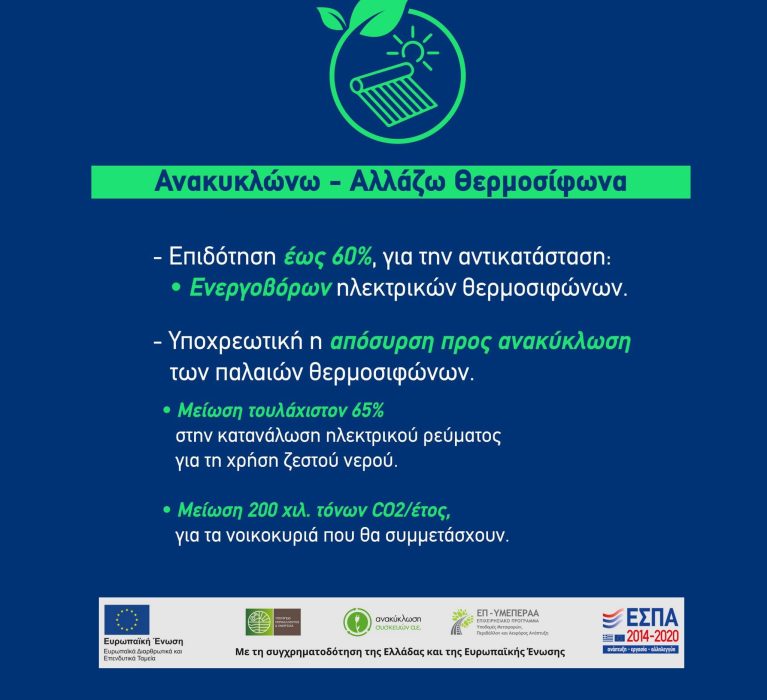 Ξεκίνησαν οι αιτήσεις για το πρόγραμμα “Ανακυκλώνω – Αλλάζω θερμοσίφωνα”