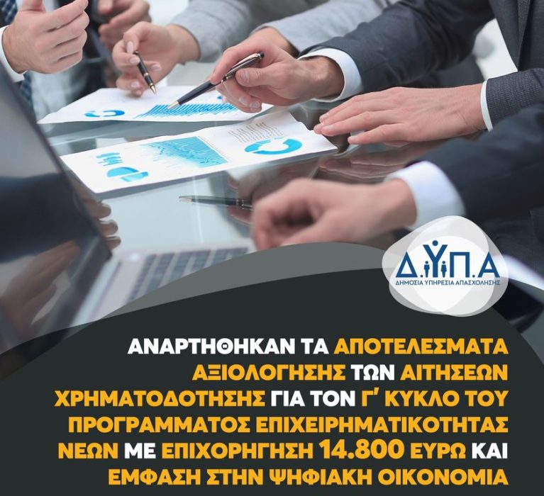 Ανάρτηση αποτελεσμάτων για τον Γ΄κύκλο του προγράμματος επιχειρηματικότητας νέων με επιχορήγηση 14.800 ευρώ και έμφαση στην ψηφιακή οικονομία