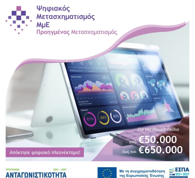 7η Απόφαση Έγκρισης Αποτελεσμάτων Αξιολόγησης έργων στη Δράση “Προηγμένος Ψηφιακός Μετασχηματισμός” του Ανταγωνιστικότητα 2021-2027