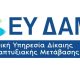 Συχνές ερωτήσεις- απαντήσεις για τις Δράσεις “Επιχειρώ Πράσινα” των ΔΑΜ 2021-2027