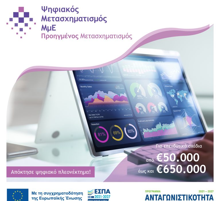 5η Απόφαση Τροποποίησης της Δράσης “Προηγμένος Ψηφιακός Μετασχηματισμός ΜμΕ” του Ανταγωνιστικότητα 2021-2027